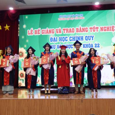 Khoa Nông nghiệp – Thủy sản